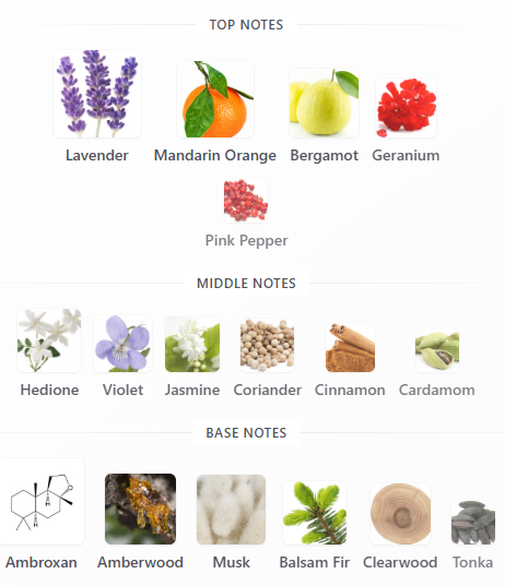 Parfums de Marly Percival  Decant