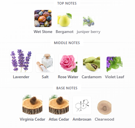 Lunar Minérale by House of Cosmo Decant