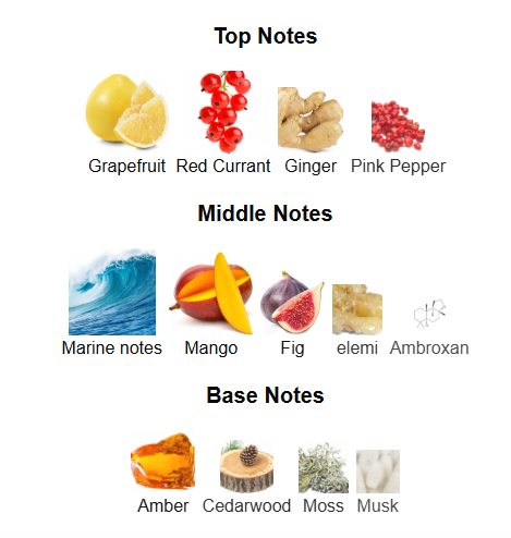 Narcotica Limonata Decant