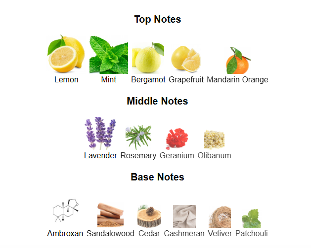 Parfums de Marly Sedley Decant